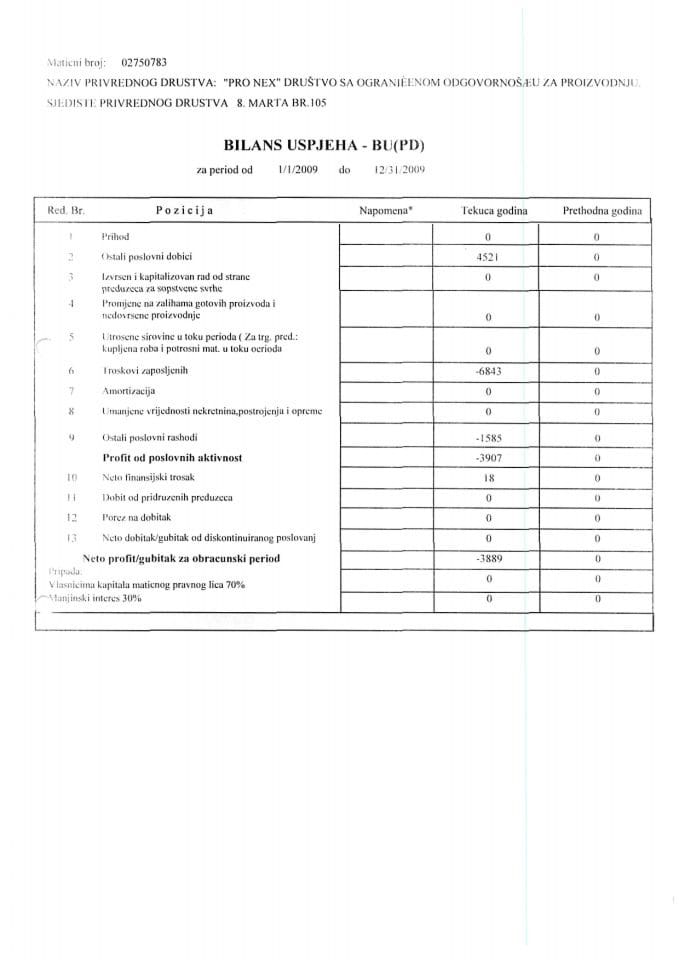 Информација 05/02-УП-2012/4-23