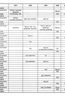 Инф.по рјешењу УПИ 12-037/23-811/7