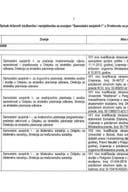 Инф.по рјешењу УПИ 12-037/23-823/4