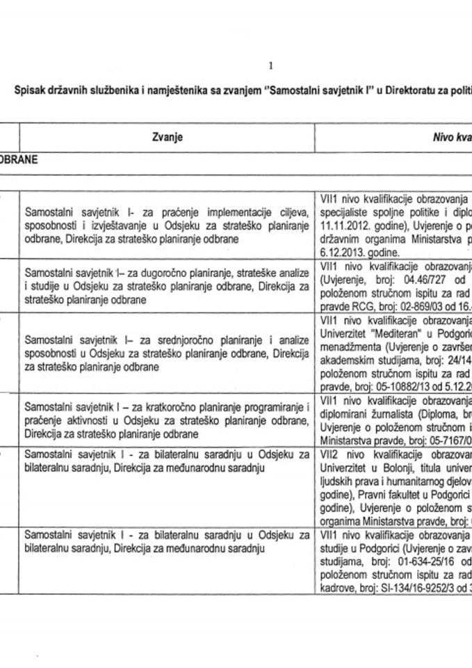 Инф.по рјешењу УПИ 12-037/23-823/4