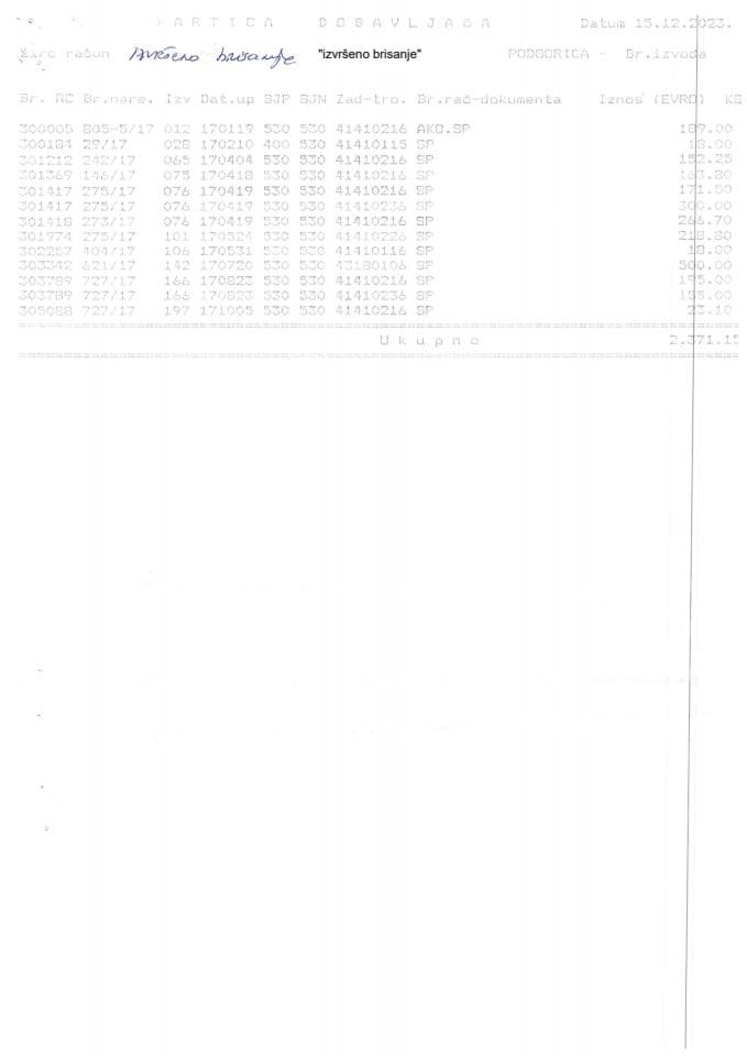 Инф. по рјешењу УПИ 12-037/23-1015/ 8