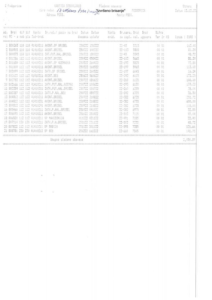 Инф. по рјешењу УПИ 12-037/23-1016/ 8