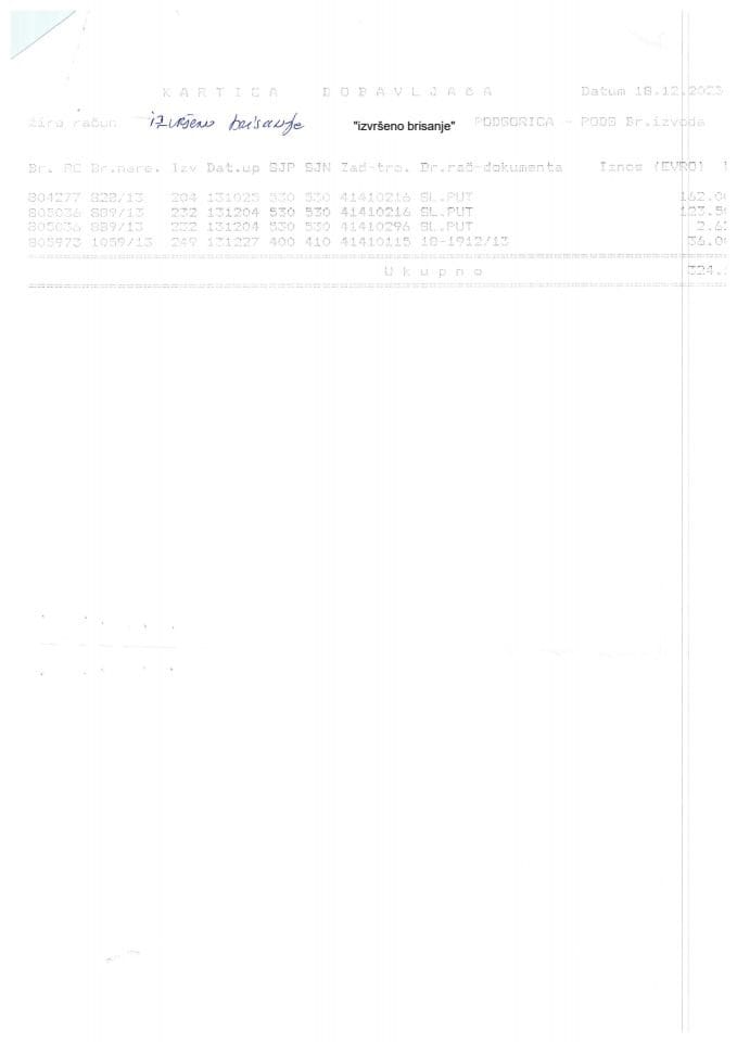 Инф. по рјешењу УПИ 12-037/23-1017/ 8