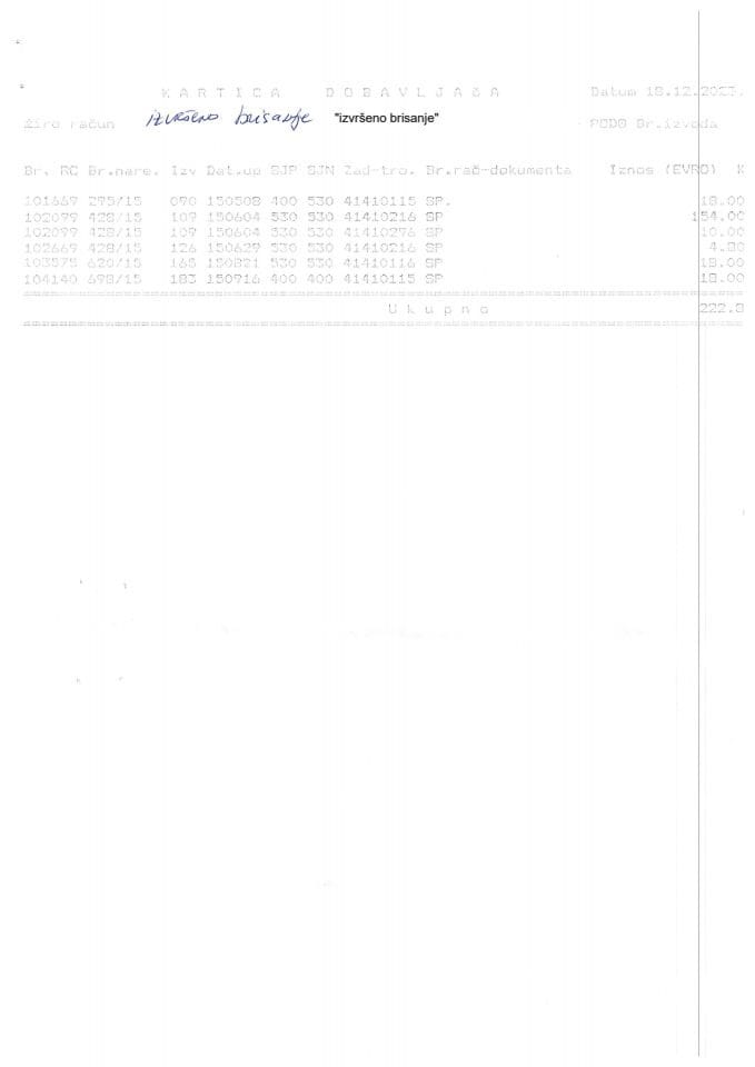 Инф. по рјешењу УПИ 12-037/23-1019/ 8