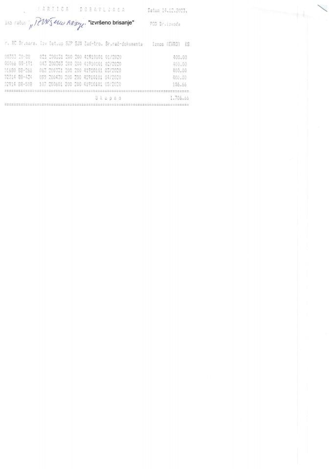 Инф. по рјешењу УПИ 12-037/23-1022/ 8