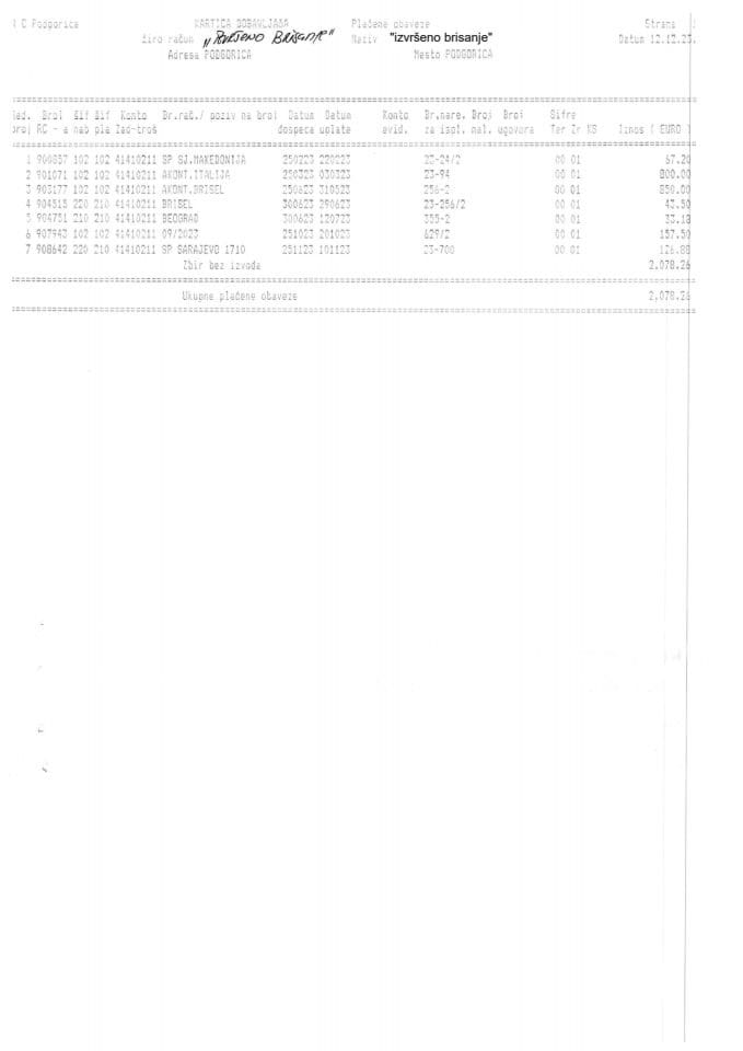 Инф. по рјешењу УПИ 12-037/23-1030/ 8