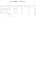 Инф. по рјешењу УПИ 12-037/23-1032/ 8