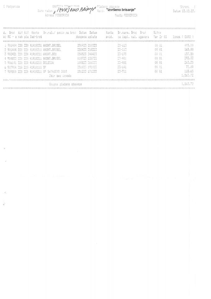 Инф. по рјешењу УПИ 12-037/23-1032/ 8