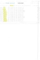 Инф. по рјешењу УПИ 12-037/23-1049/ 8