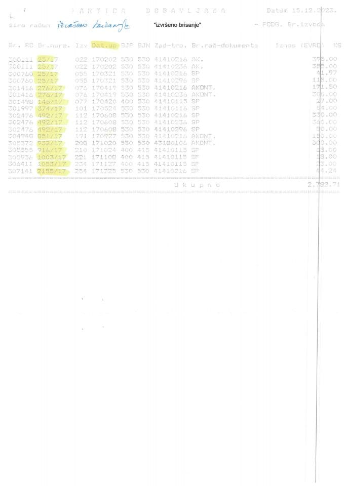 Инф. по рјешењу УПИ 12-037/23-1049/ 8