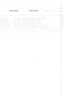 Инф. по рјешењу УПИ 12-037/23-1051/ 8