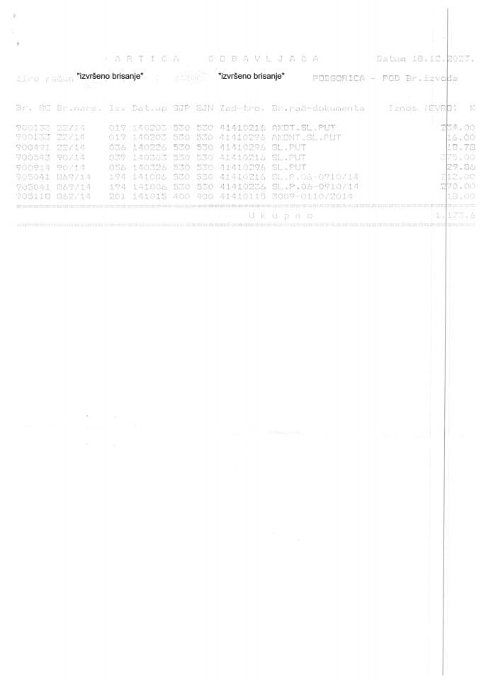 Инф. по рјешењу УПИ 12-037/23-1051/ 8