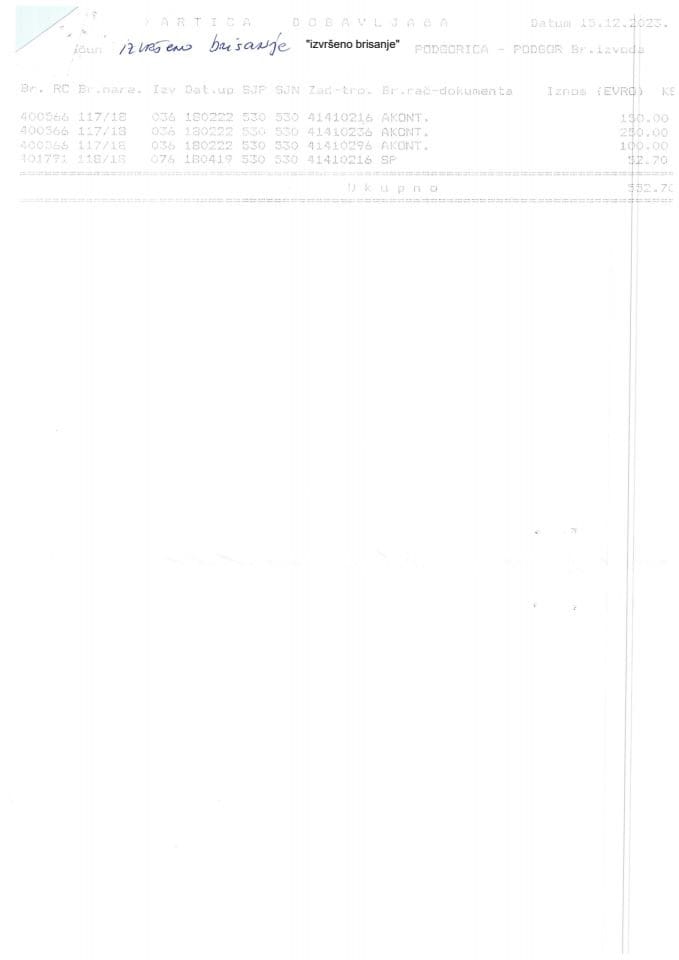 Инф. по рјешењу УПИ 12-037/23-1052/ 8