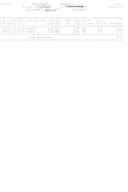 Инф. по рјешењу УПИ 12-037/23-1055/ 8