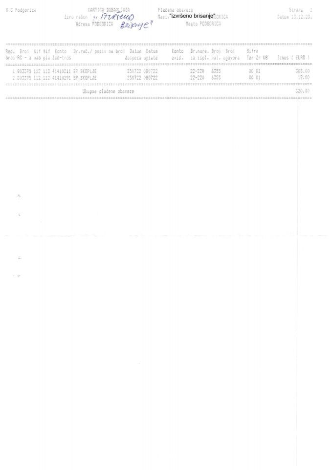 Инф. по рјешењу УПИ 12-037/23-1055/ 8