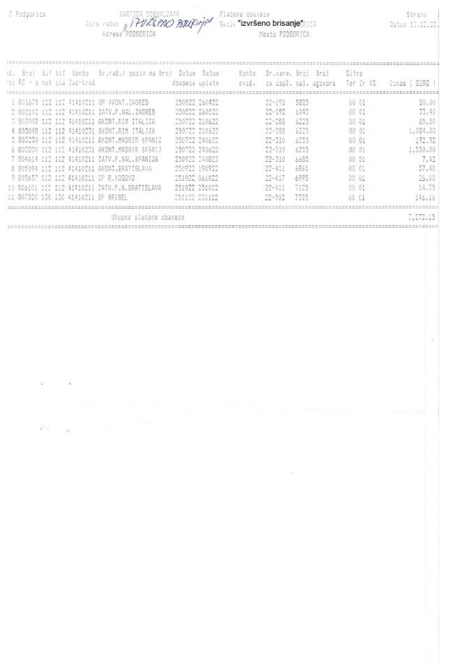 Инф. по рјешењу УПИ 12-037/23-1057/ 8
