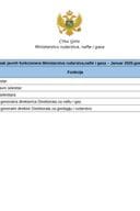 Обрачун зарада 01.2025