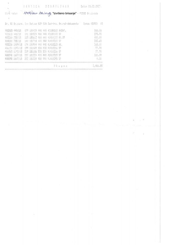 Инф. по рјешењу УПИ 12-037/23-1136/8