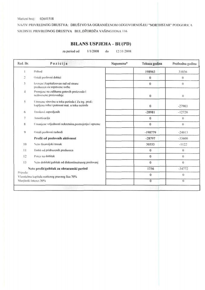 Информација 05/02-УП-32/4-25