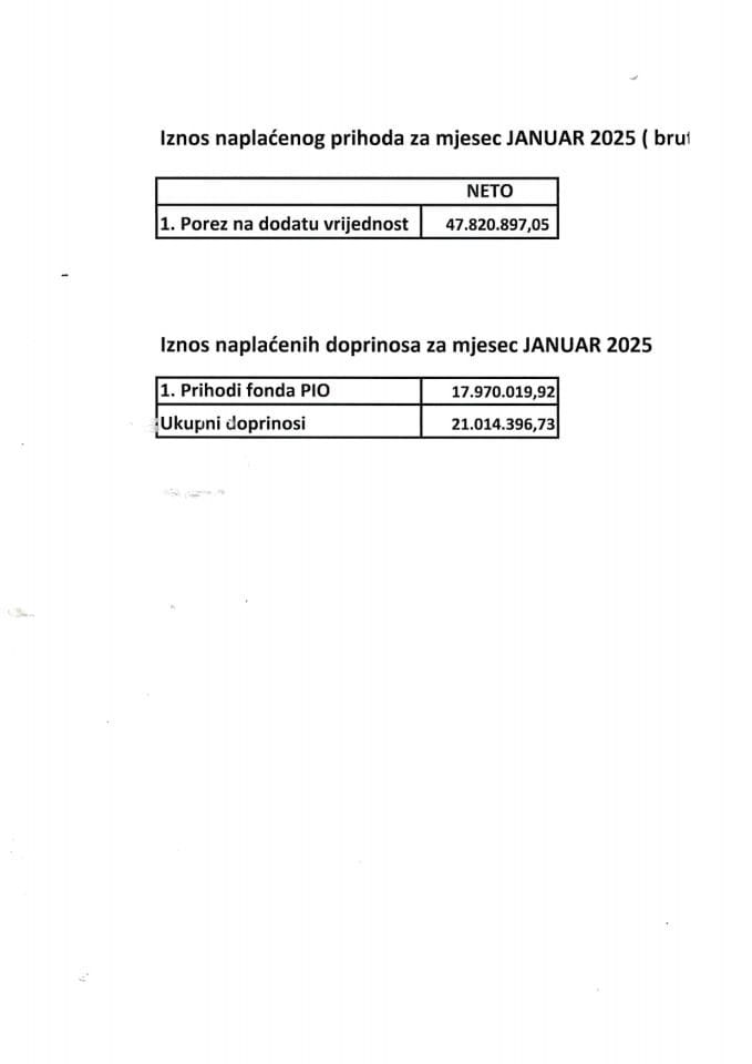 Информација 05/02-УП-13/4-25