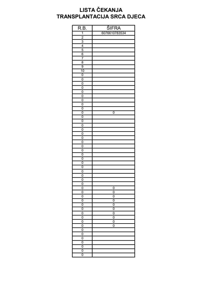 Листа чекања на трансплантацију срца - дјеца