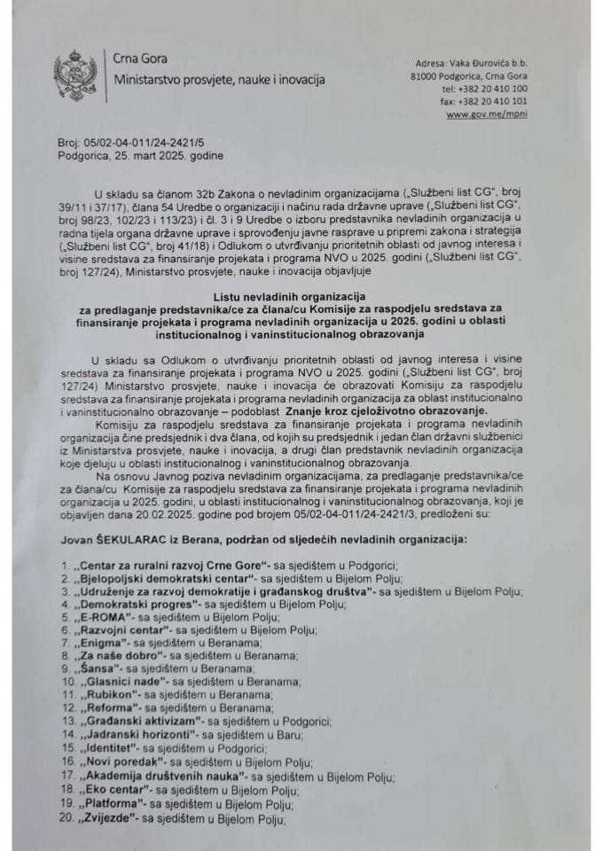 Листа НВО које испуњавају услове - цјеложивотно образовање