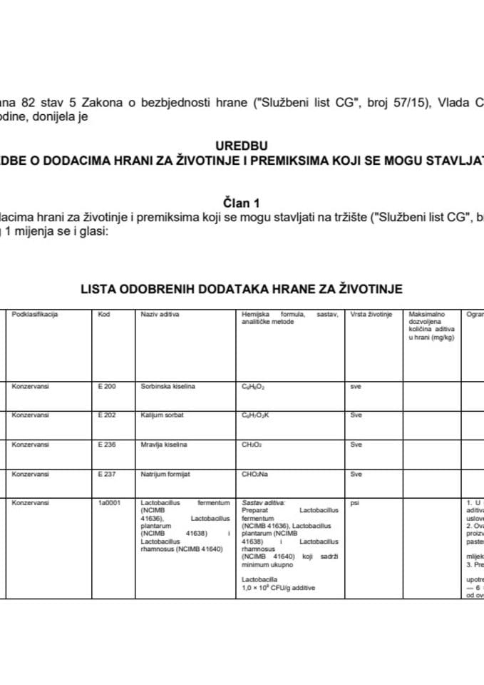 Предлог уредбе о измјени Уредбе о додацима храни за животиње и премиксима који се могу стављати на тржиште*