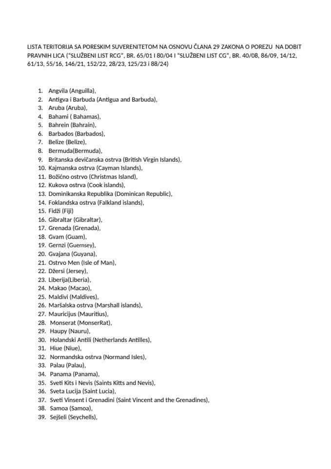 Листа територија са пореским суверенитетом