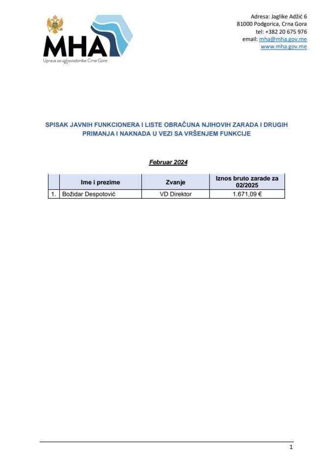 SPISAK JAVNIH FUNKCIONERA I LISTE OBRAČUNA NJIHOVIH ZARADA 2025