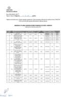 05 Izmjena 2 Plana jednostavnih nabavki