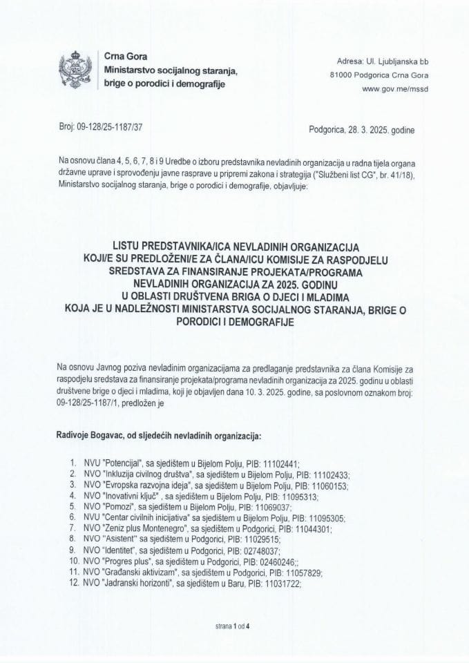 Lista NVO koje su predložile predstavnika za Komisiju za raspodjelu sredstava za finansiranje projekata za 2025. godinu, za oblast društvena briga o djeci i mladima