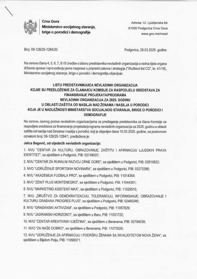 ЛИСТА насиље над женама