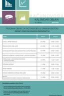 KalendarRacunovodje_ april 2025