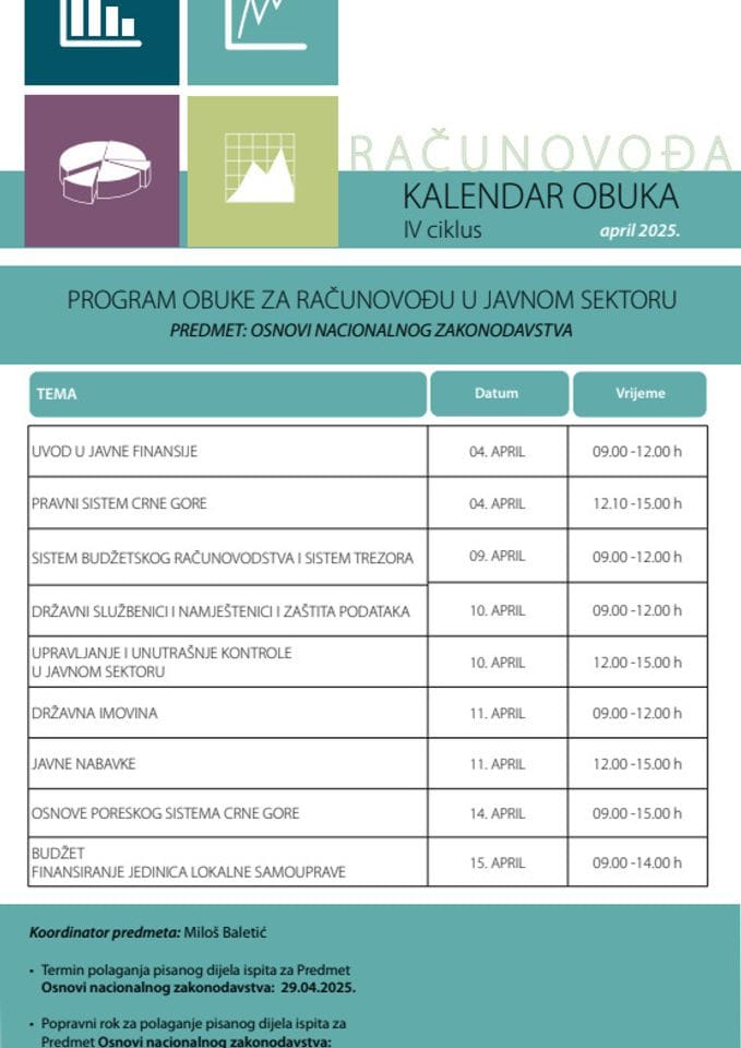 КалендарРацуноводје_ април 2025