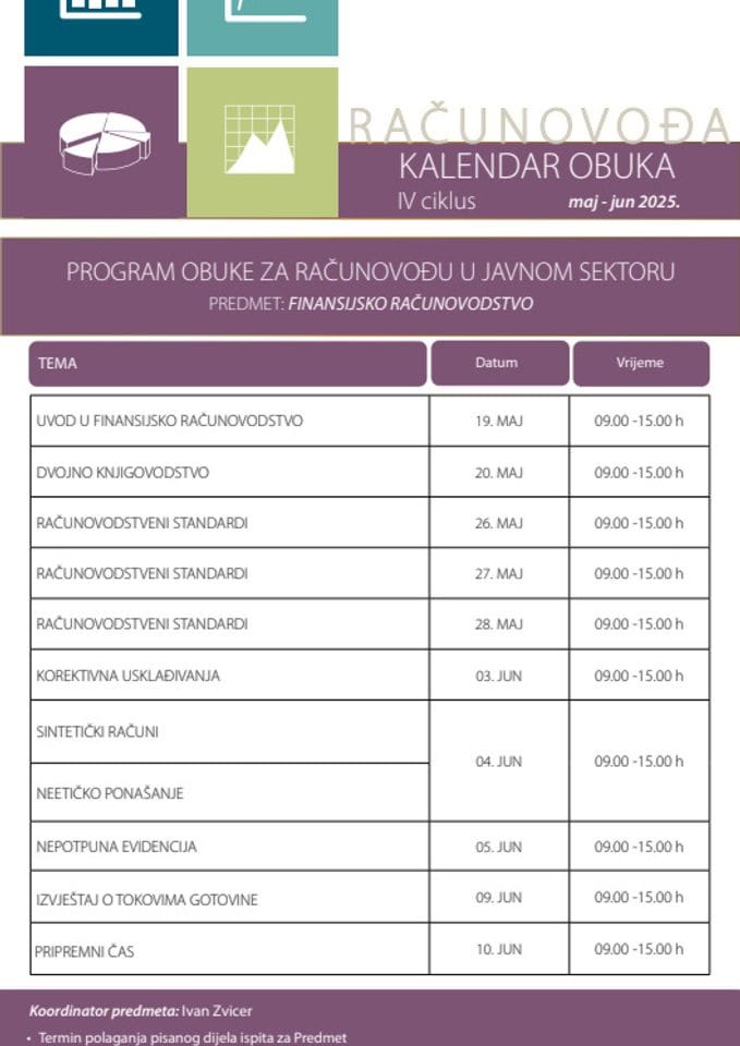 КалендарРацуноводје_ мај -јун 2025