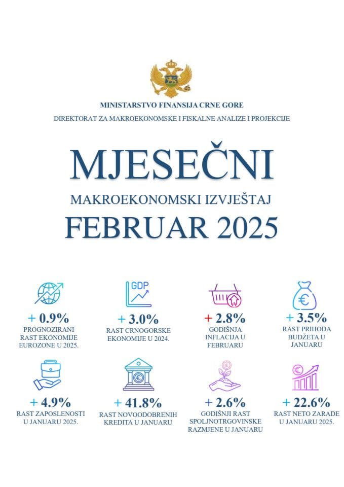 Mjesečni makroekonomski izvještaj - februar 2025.
