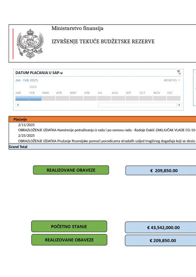 РЕЗЕРВА 2 2025
