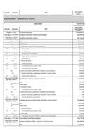 Буџет Министарства туризма за 2025. годину - ("Службени лист Црне Горе", бр. 011/25 од 10.02.2025)