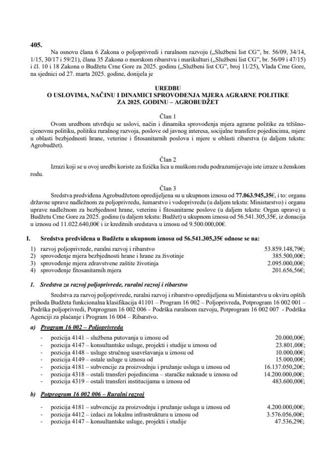 Агробуџет 2025