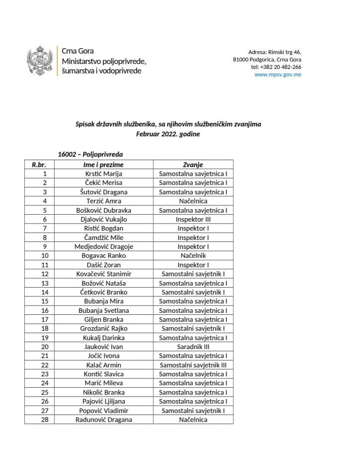 Службеници-фебруар