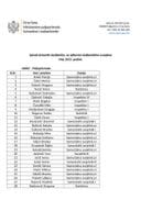 Службеници-мај