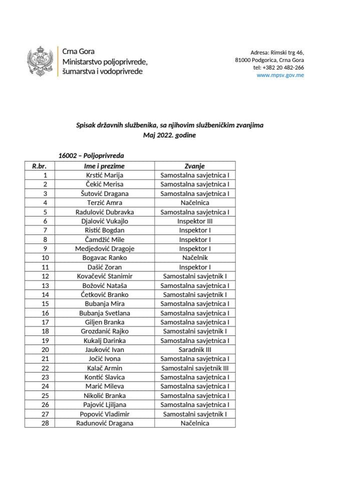 Службеници-мај