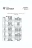 Службеници-јул