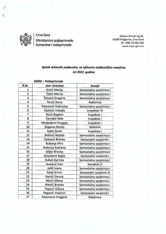 Службеници-јул