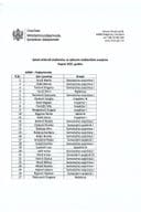 Службеници-август