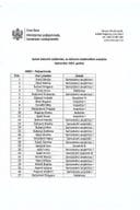 Службеници-септембар