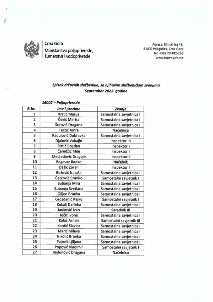 Службеници-септембар