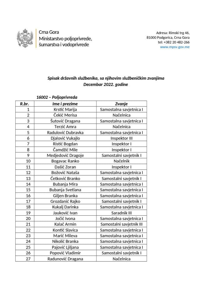 Службеници-децембар