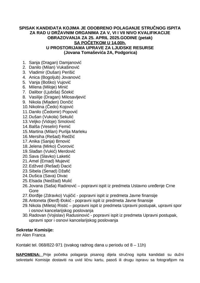 Списак кандидата 25 април.2025.године ВСС