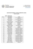 Службеници-мај